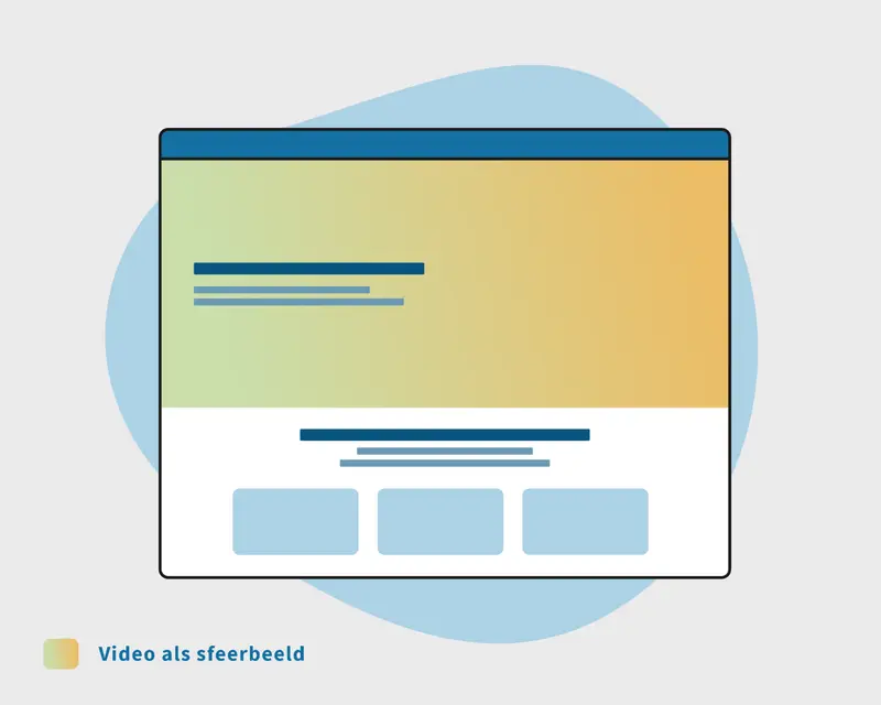 Video als sfeerbeeld