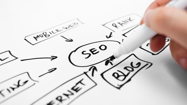 SEO video's Video SEO strategie