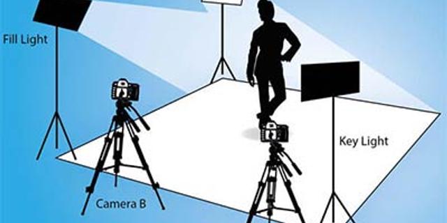 Three point lighting betekenis Zo werkt driepuntsbelichting