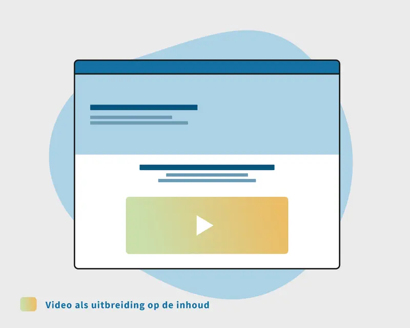 Video met inhoud