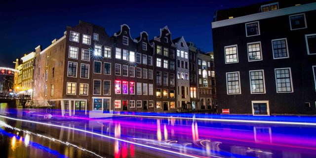 Wat is een city symphony? City symphony