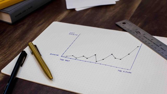 Goede videostrategie bepalen Videostrategie bepalen in 10 stappen