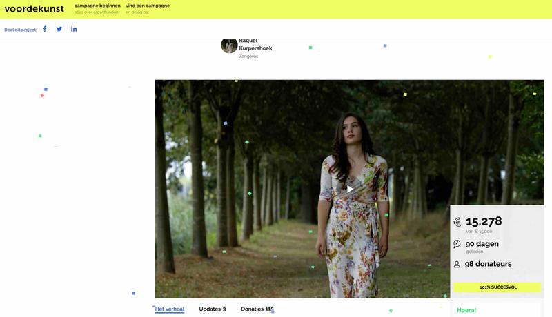 Succesvolle crowdfunding