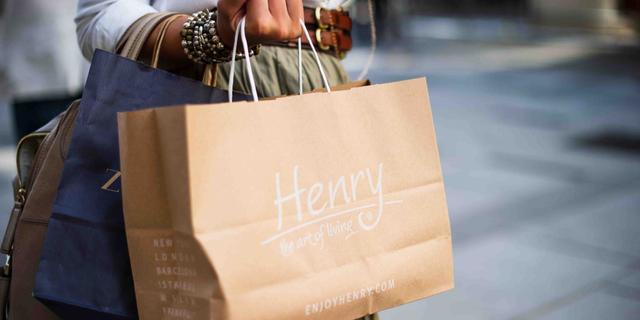 Wat is shoppable video? Shoppable video